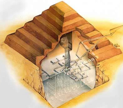 Corte de pirámide