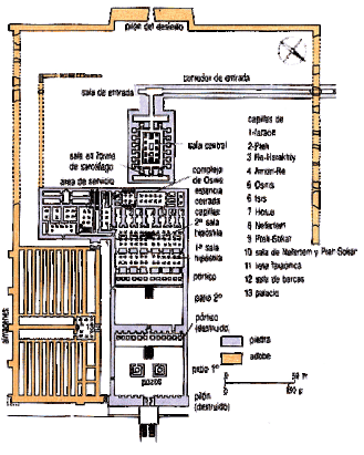 Plano Abydos