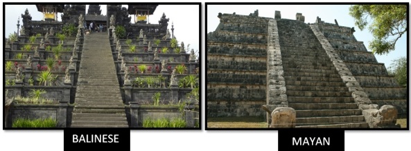 Pura-Besakih-Mayans-Ossuary