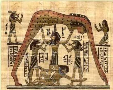 Cosmogonia egipcia